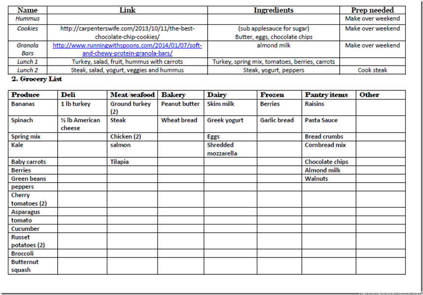 example of completed meal planning worksheet