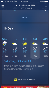 weather