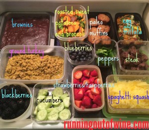 meal planning and prep 3/1-3/7