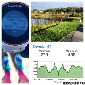 weekly recap for the week of 4/26