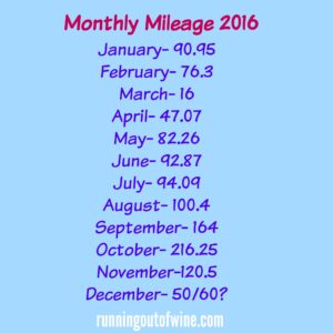monthly mileage 2016