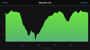 5k elevation